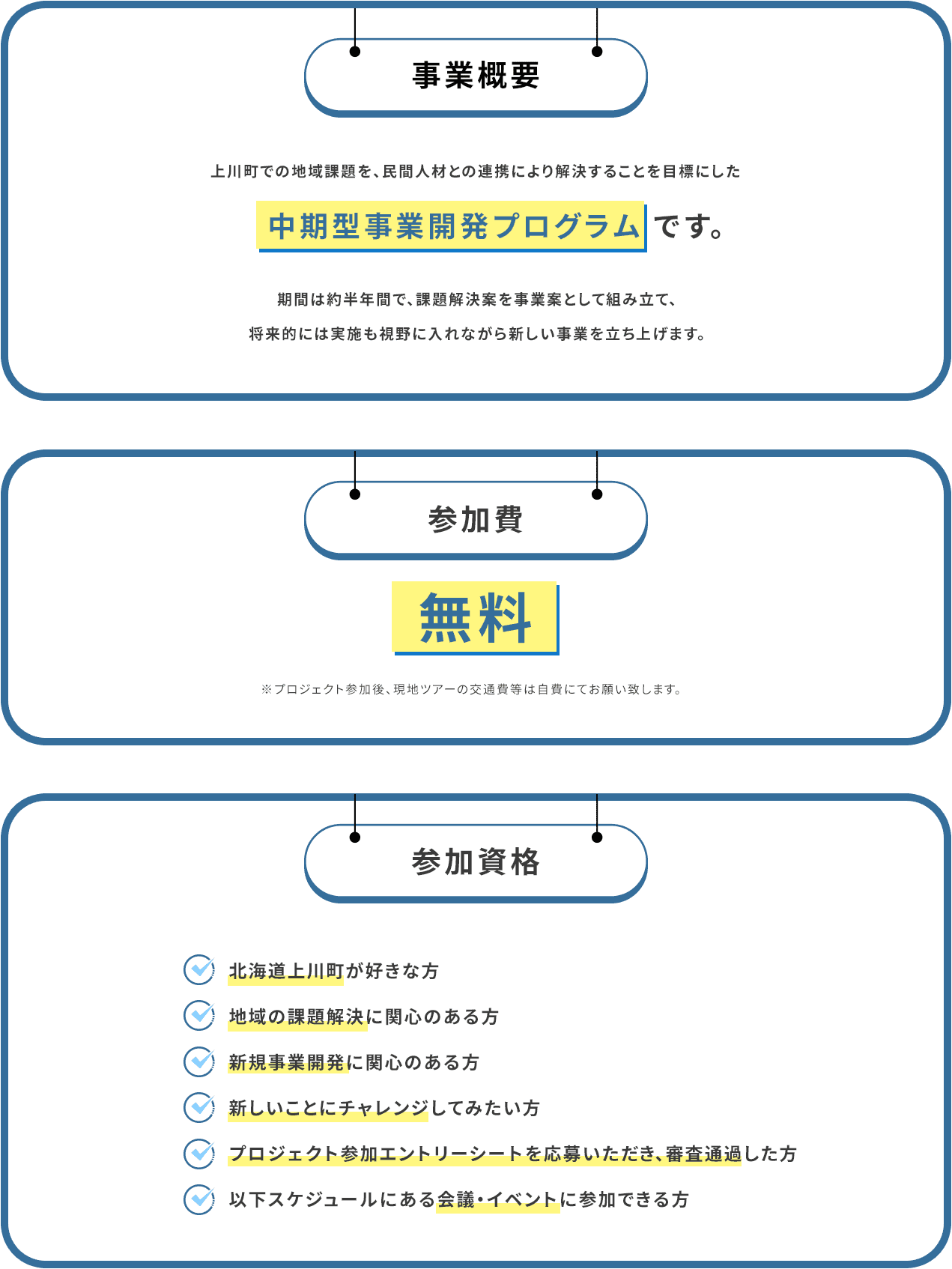 事業概要