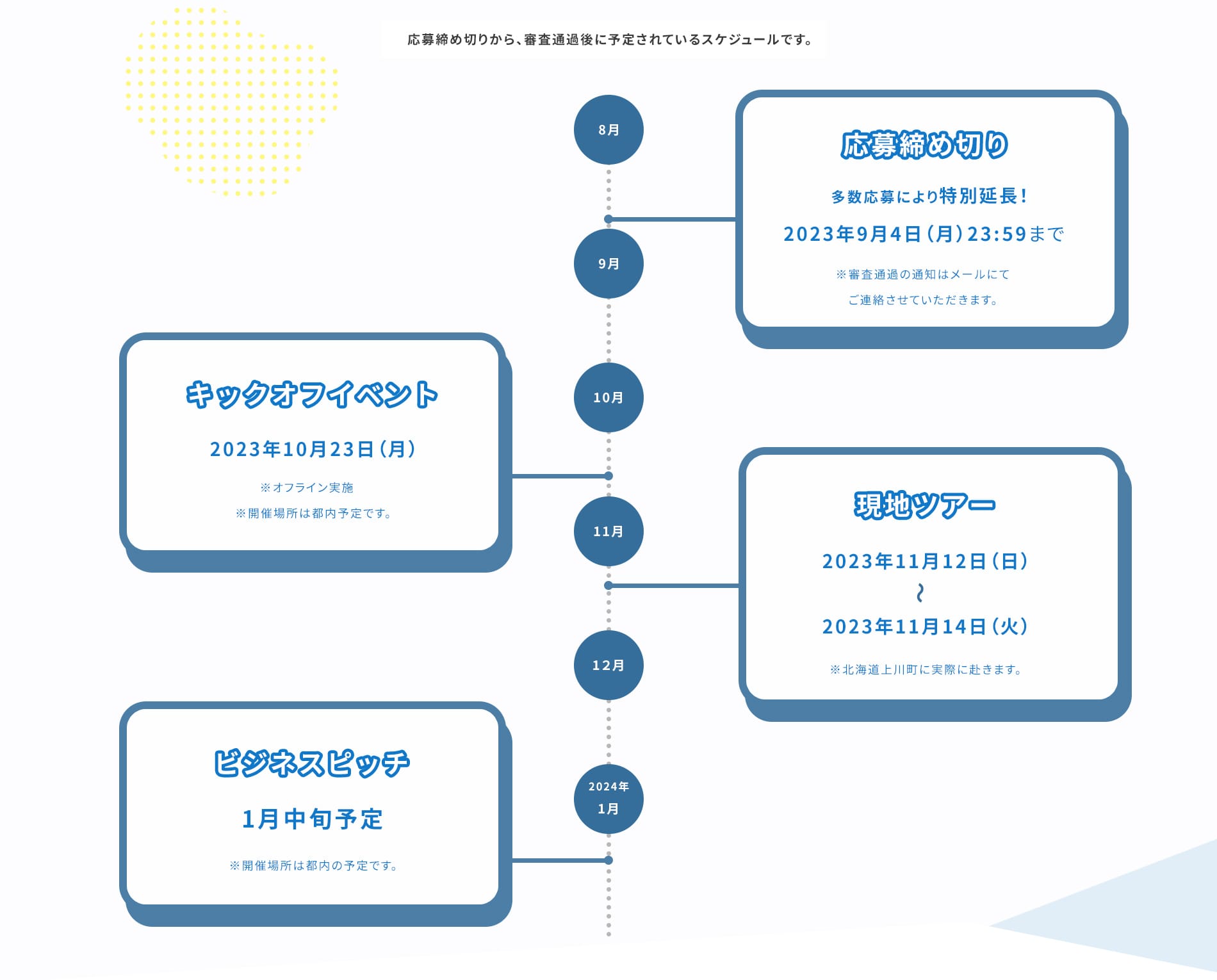 スケジュール