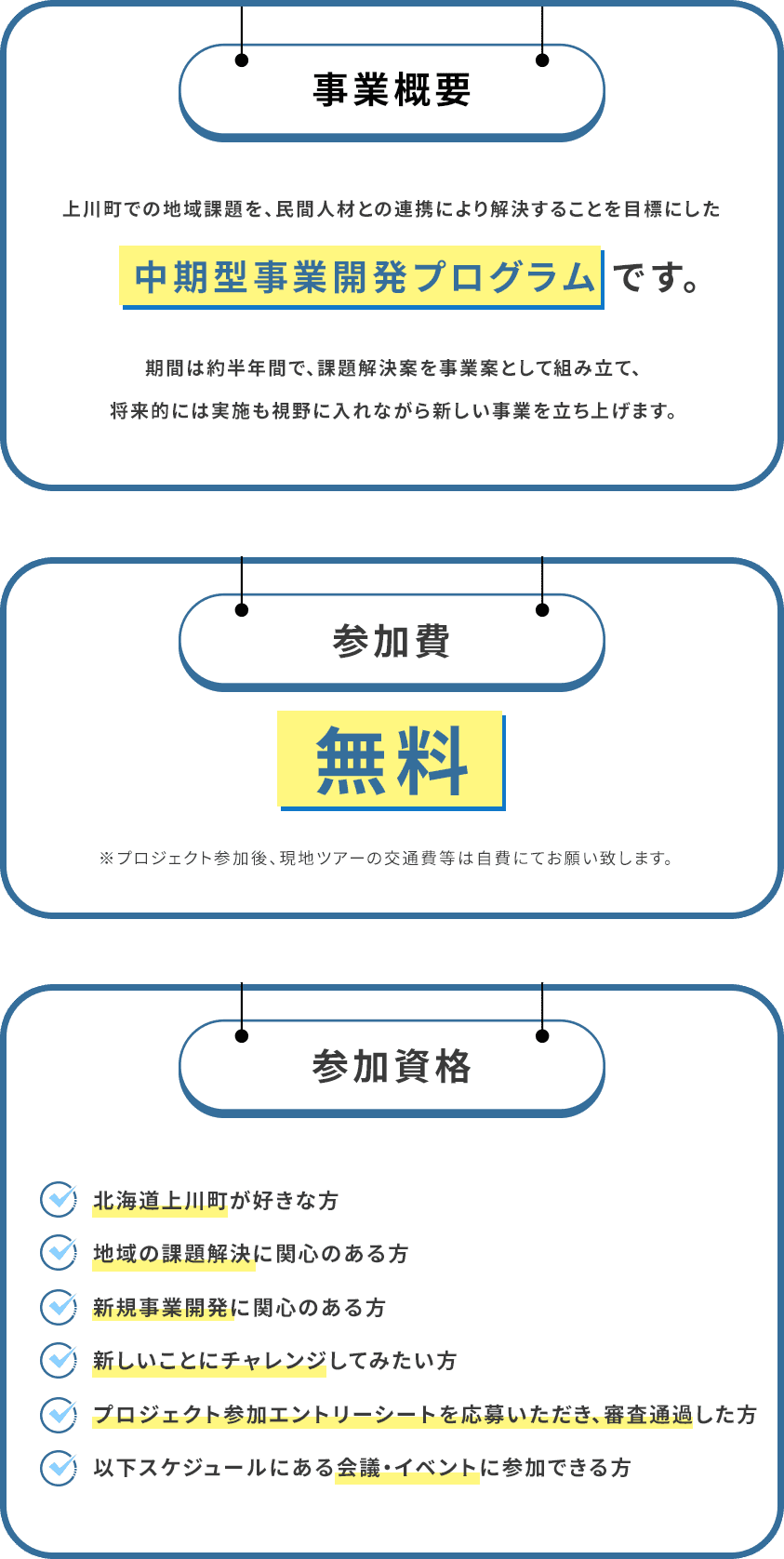 事業概要