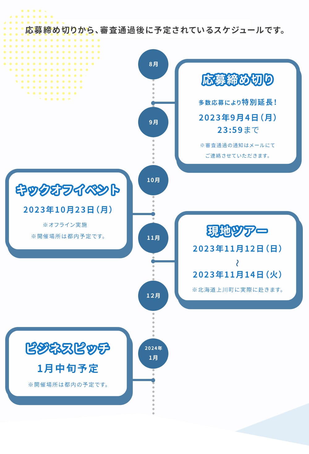 スケジュール